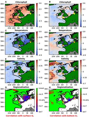 Future digital twins: emulating a highly complex marine biogeochemical model with machine learning to predict hypoxia